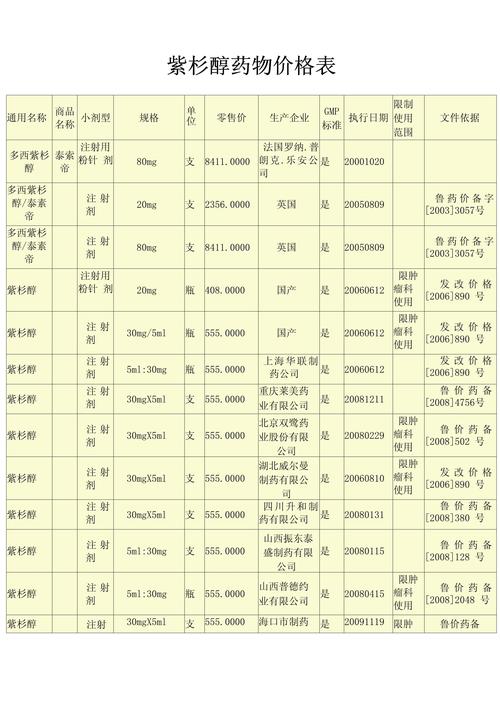 梵星印度药品直购网选购指南：从价格到品质的全方位解析