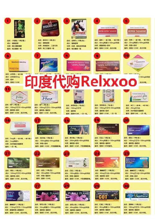 梵星印度双效片效果真相：张工吃了三天后的惊人变化